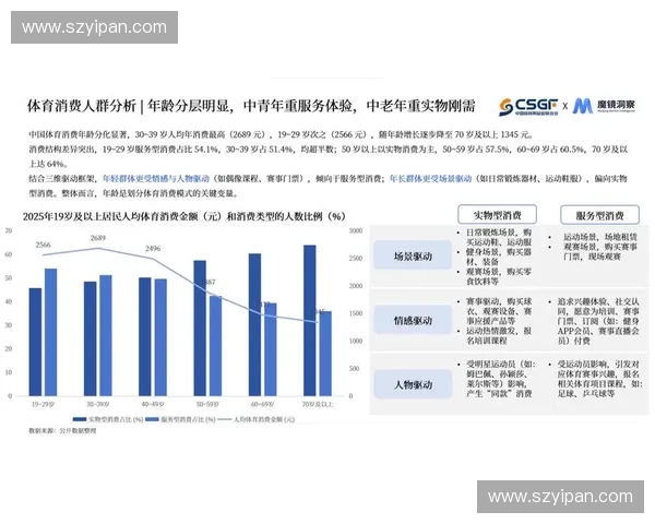 体育数据变现驱动下赛事运营商业增长与用户价值深度开发新路径探索